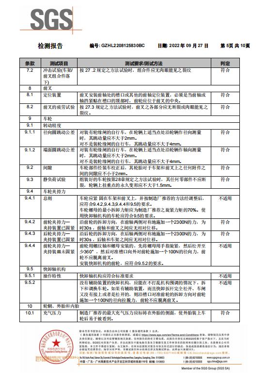 FUOCO检测报告