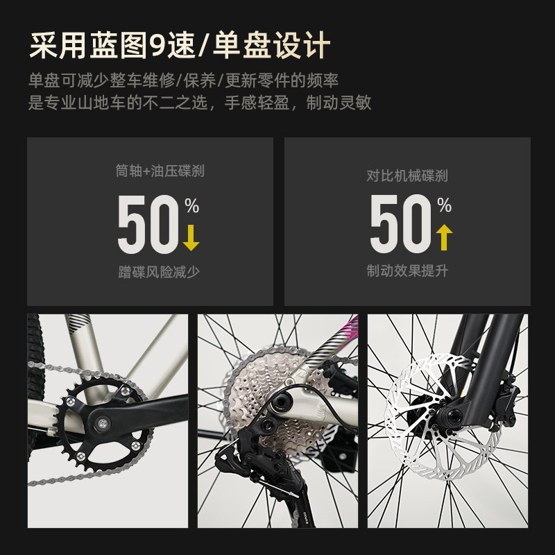 细节图